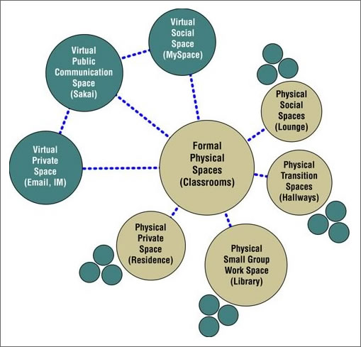 Sound, Society and the Geography of